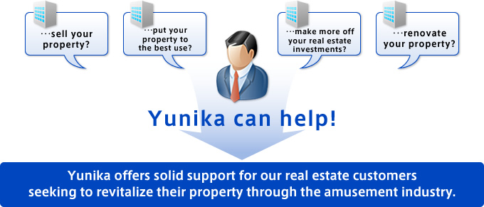 Real Estate Solutions